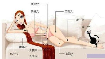 减肥按摩视频,跟练减肥按摩视频,告别臃肿身材