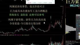 股市讲解视频,揭秘投资之道与实战技巧