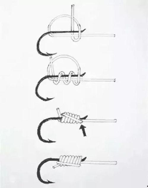 台钓绑钩方法视频教程,视频教程精华汇总