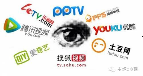 十年视频下载,回顾与展望